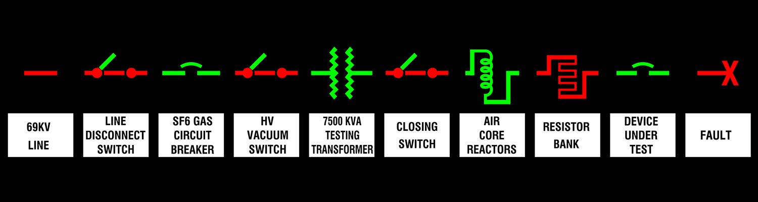 Signal-Tech custom signs image